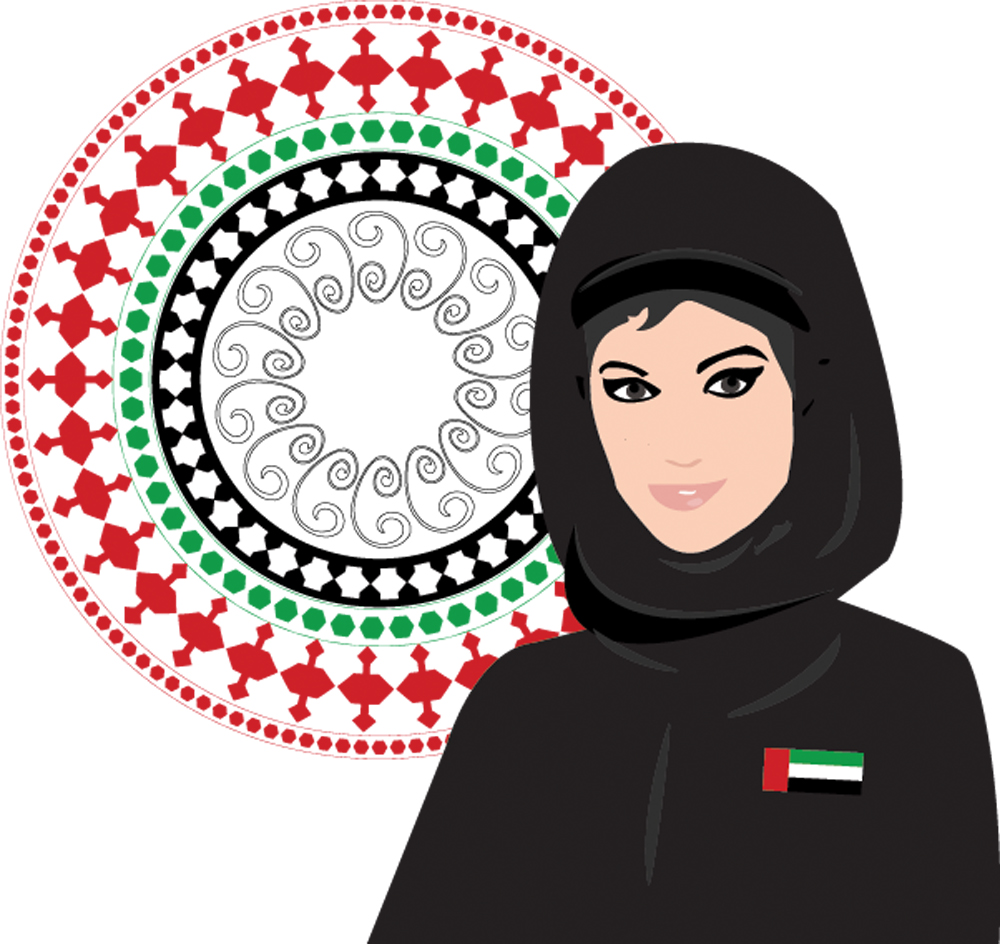 UAE Women Entrepreneurs